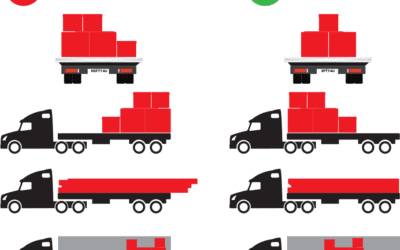 Understanding Weight Restrictions for Transport: How They Impact Auto Shipping and Why Compliance Matters
